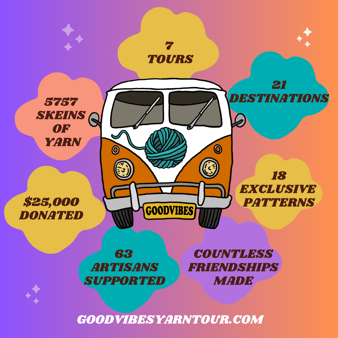 Good Vibes Yarn Tour: Knitting Getaways Ticket